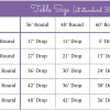 linen chart for drop length over round tables