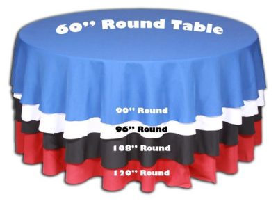 layout of linen sizes on 60 inch round table