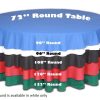 layout of round linen sizes on 72 inch round table